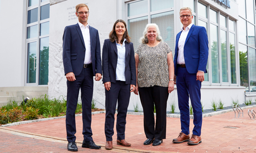 Mitglieder des Aufsichtsrates